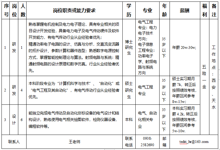 1758867406176ff8080819854dc5a548019984aabd60395a ÏÂÔØ (1).png